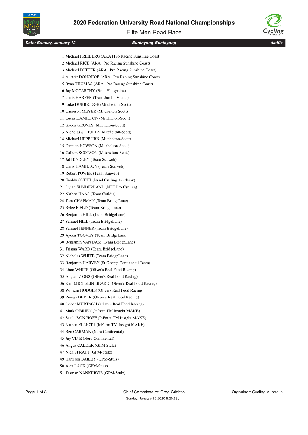 2020 Federation University Road National Championships Elite Men Road Race