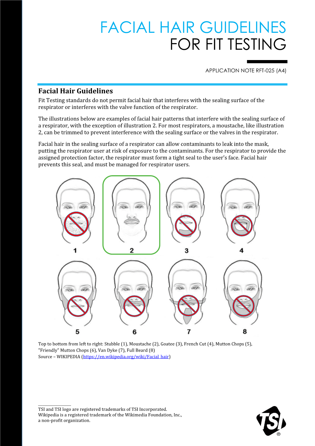 Facial Hair Guidelines for Fit Testing App Note (RFT-025)