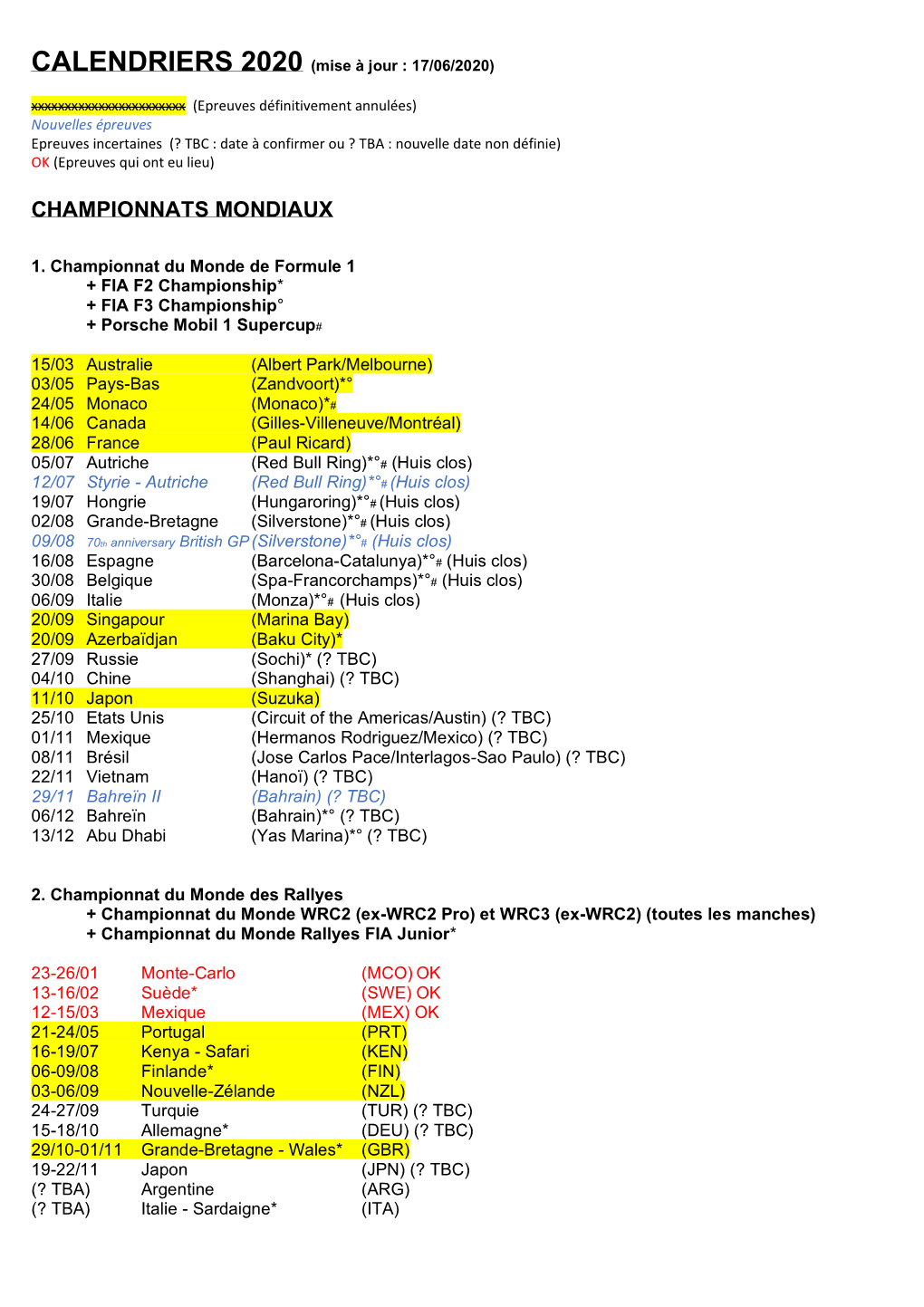 Championnats Mondiaux