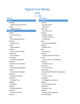 Digital First Media