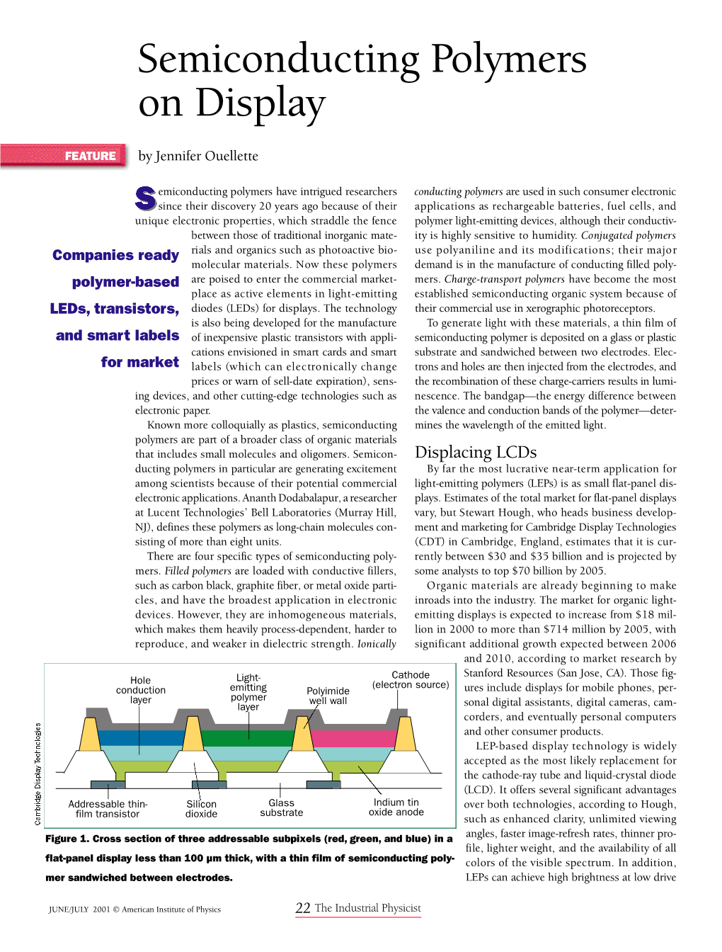 Semiconducting Polymers on Display