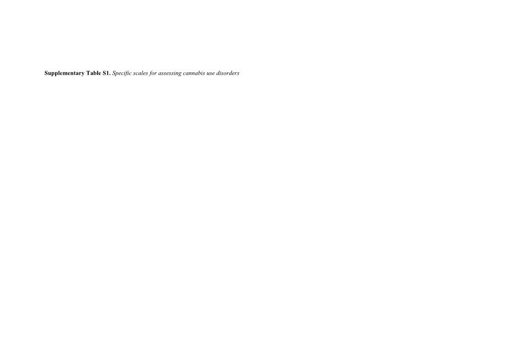 Supplementary Table S1. Specific Scales for Assessing Cannabis Use Disorders