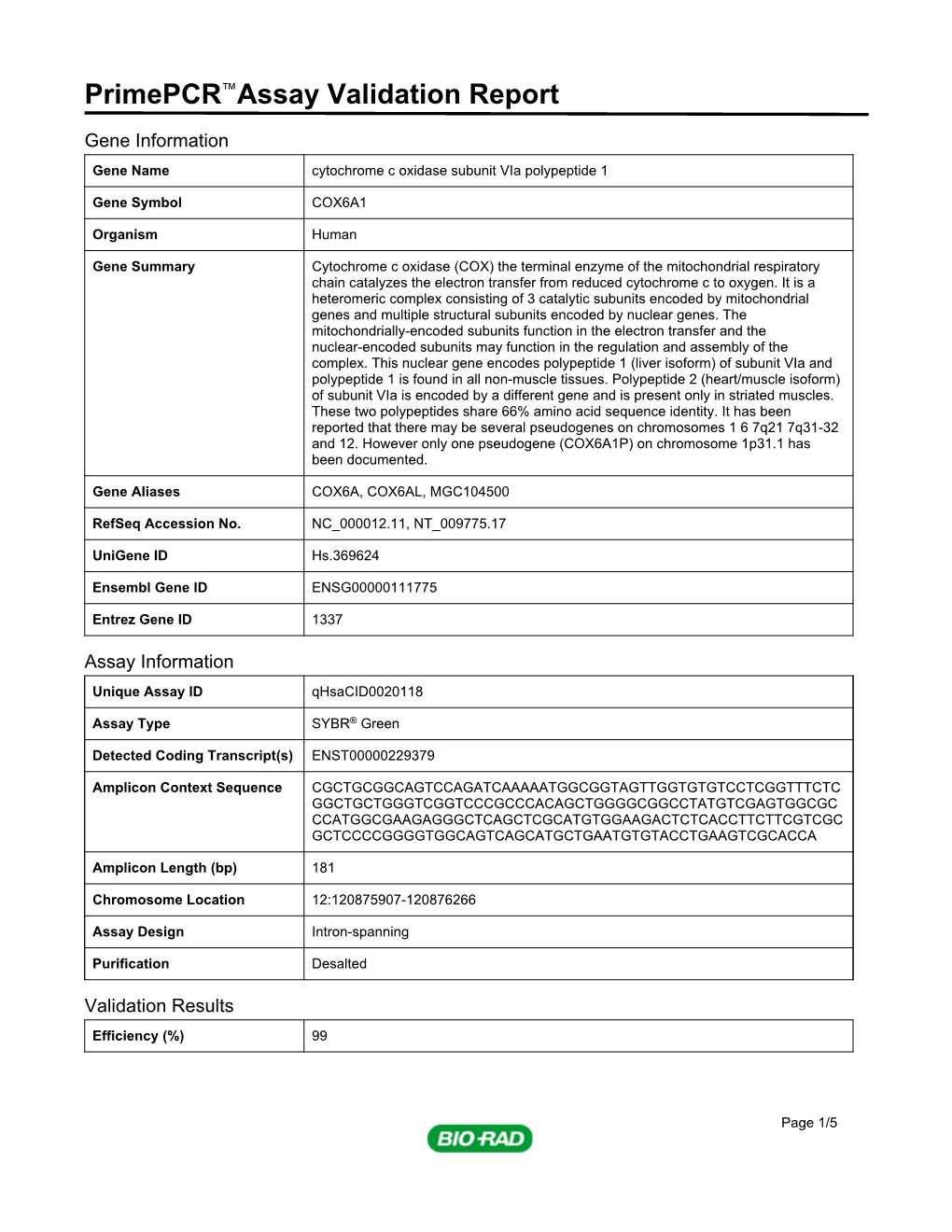 Primepcr™Assay Validation Report