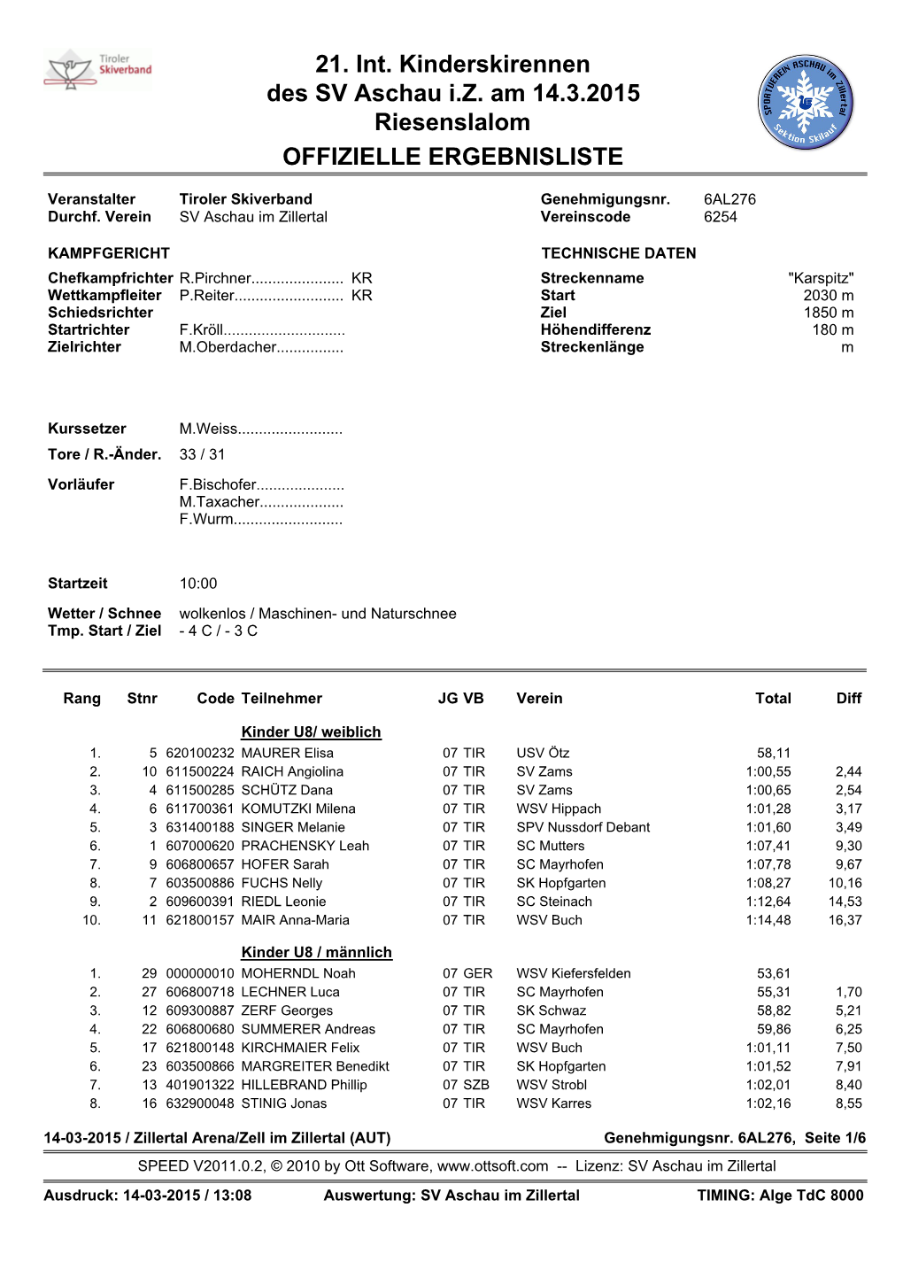 21. Int. Kinderskirennen Des SV Aschau I.Z. Am 14.3.2015 Riesenslalom OFFIZIELLE ERGEBNISLISTE