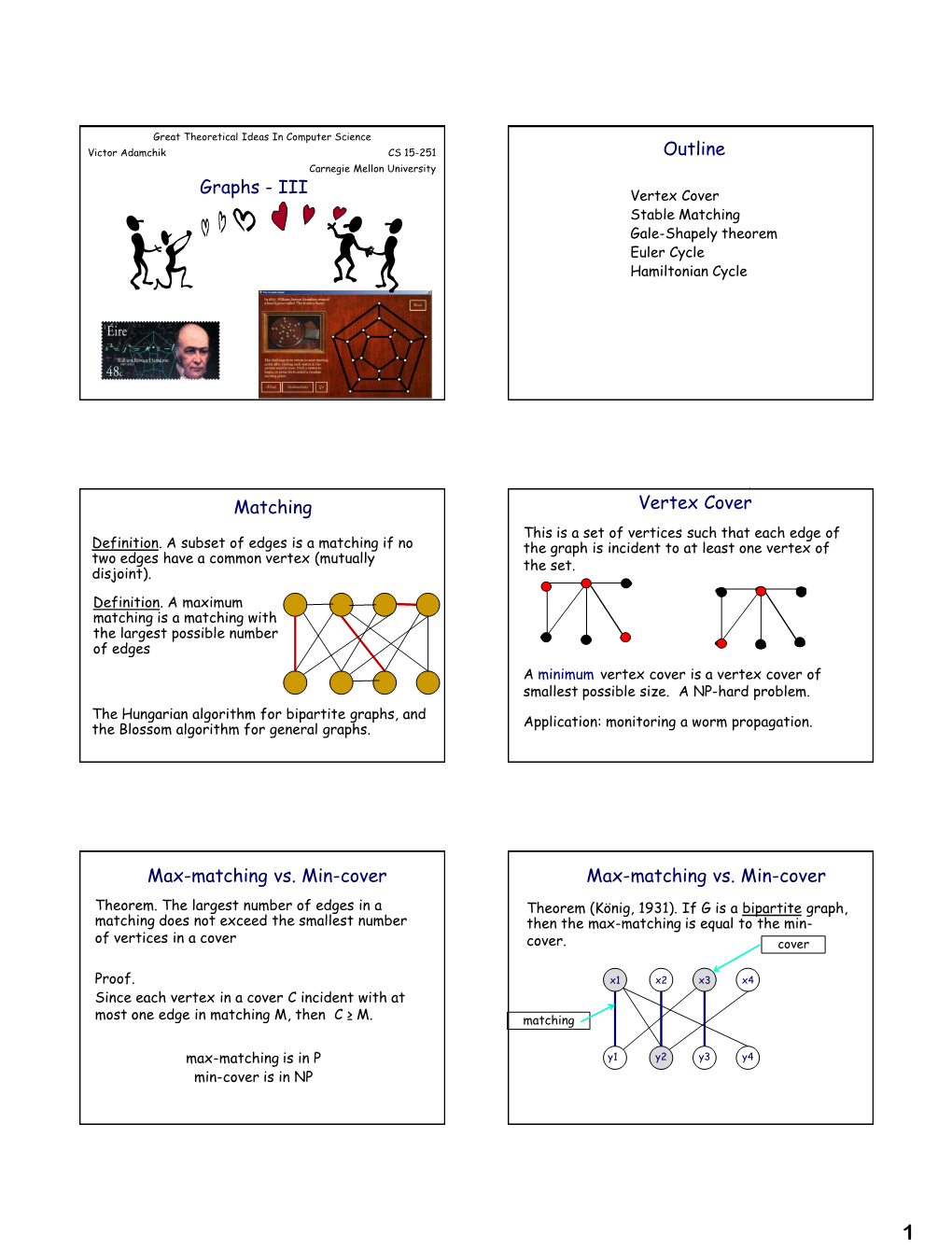 Graphs - III Vertex Cover Stable Matching Gale-Shapely Theorem Euler Cycle Hamiltonian Cycle