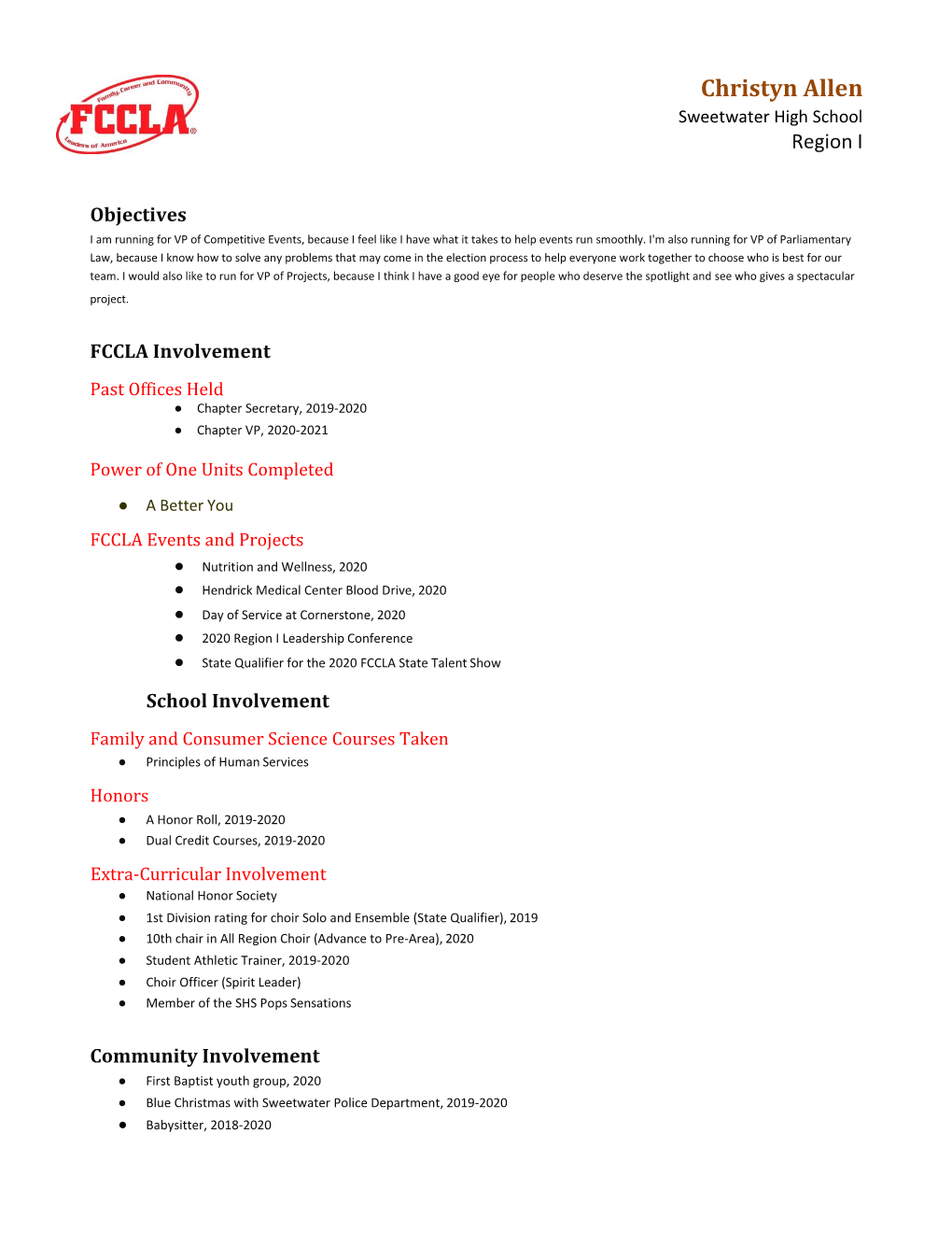 Candidate Resumes