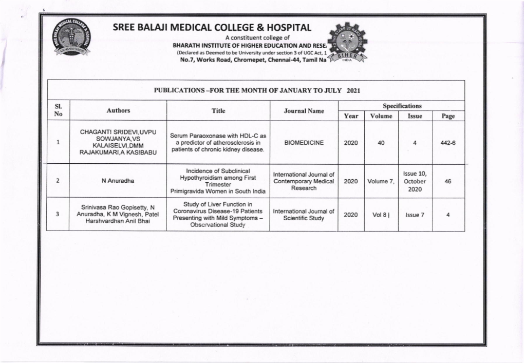 Sree Balaj Med Cal College & Hosp