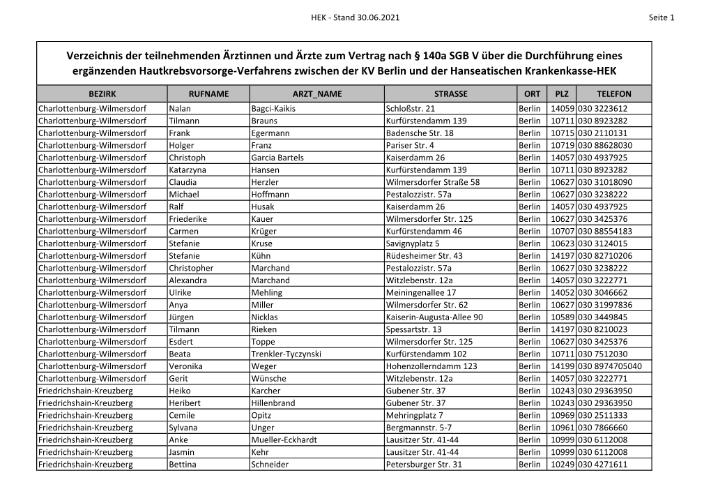 Genehmigungen Einer Freiwählbaren BTYPNR Zum Stichtag