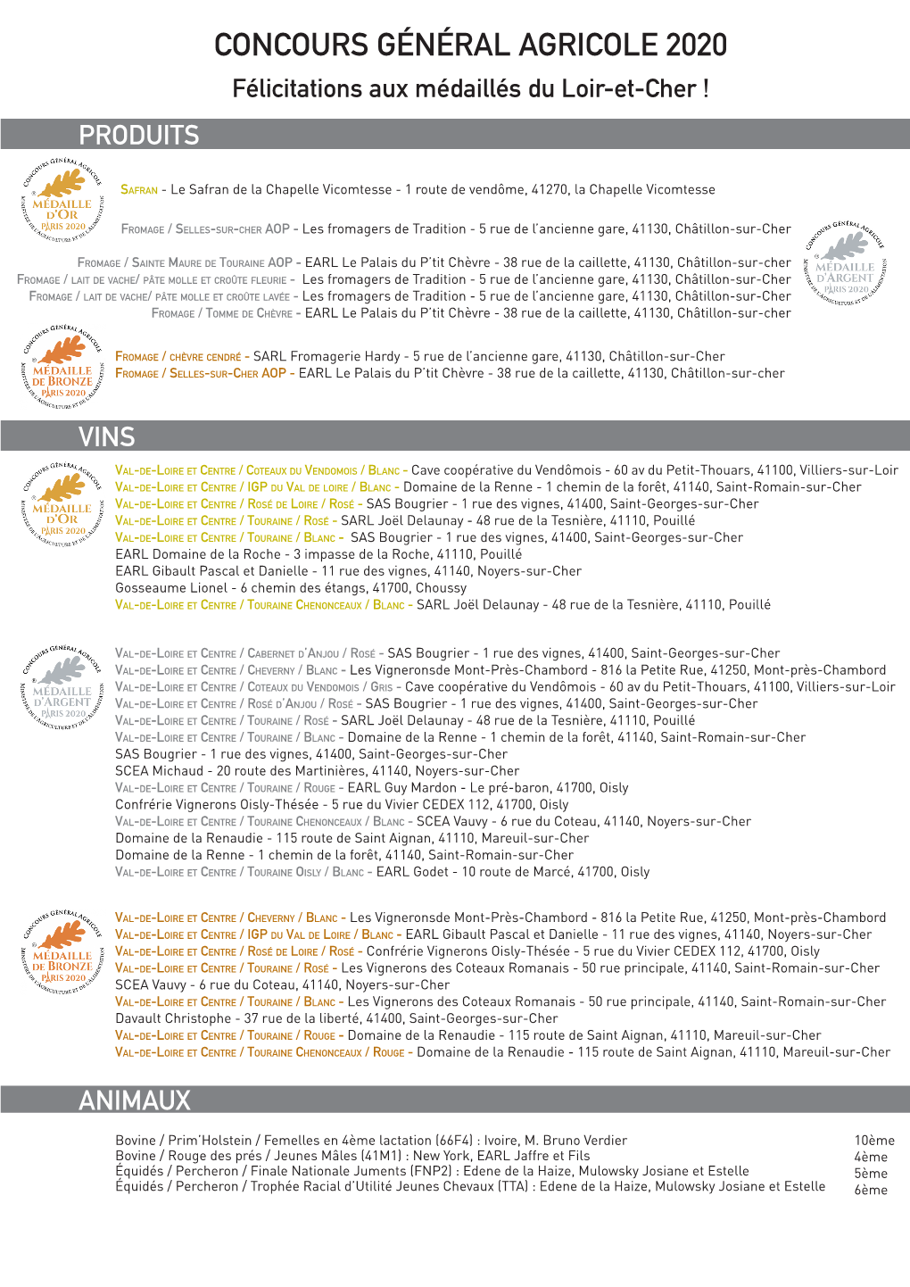 CONCOURS GÉNÉRAL AGRICOLE 2020 Félicitations Aux Médaillés Du Loir-Et-Cher ! PRODUITS