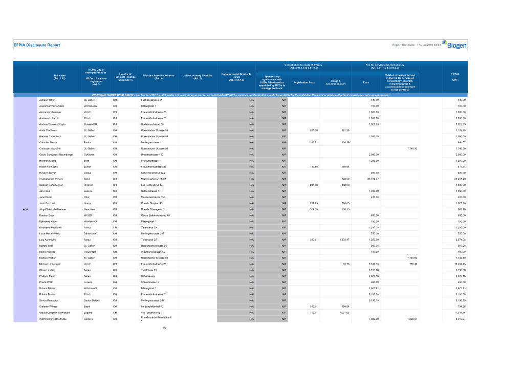 Cadenza Document