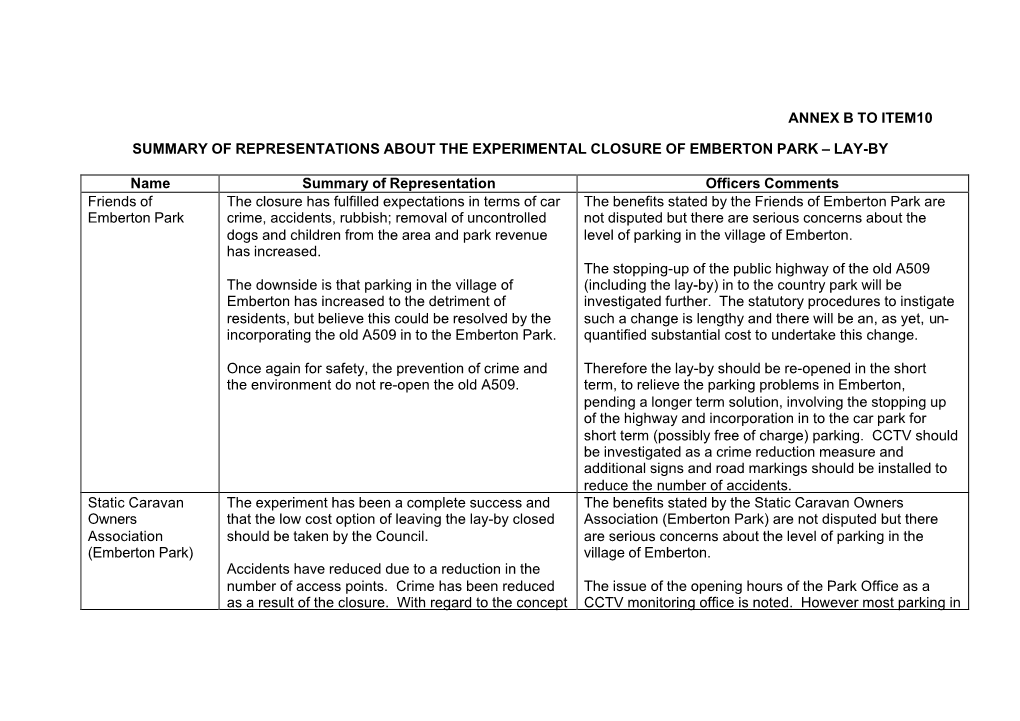 LAY-BY Name Summary of Represen