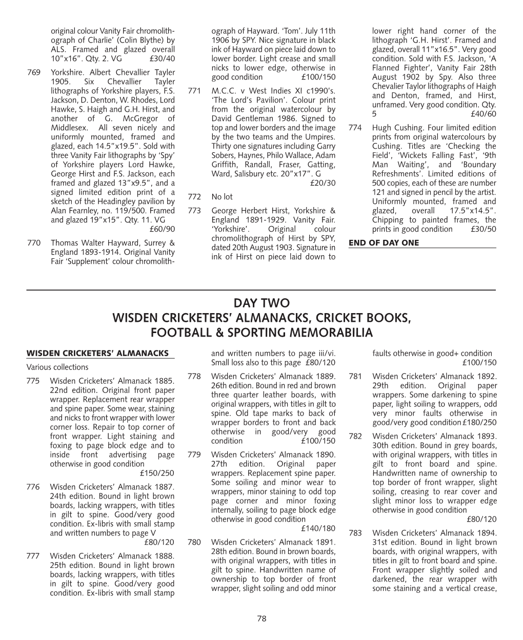 Day Two Wisden Cricketers' Almanacks, Cricket Books