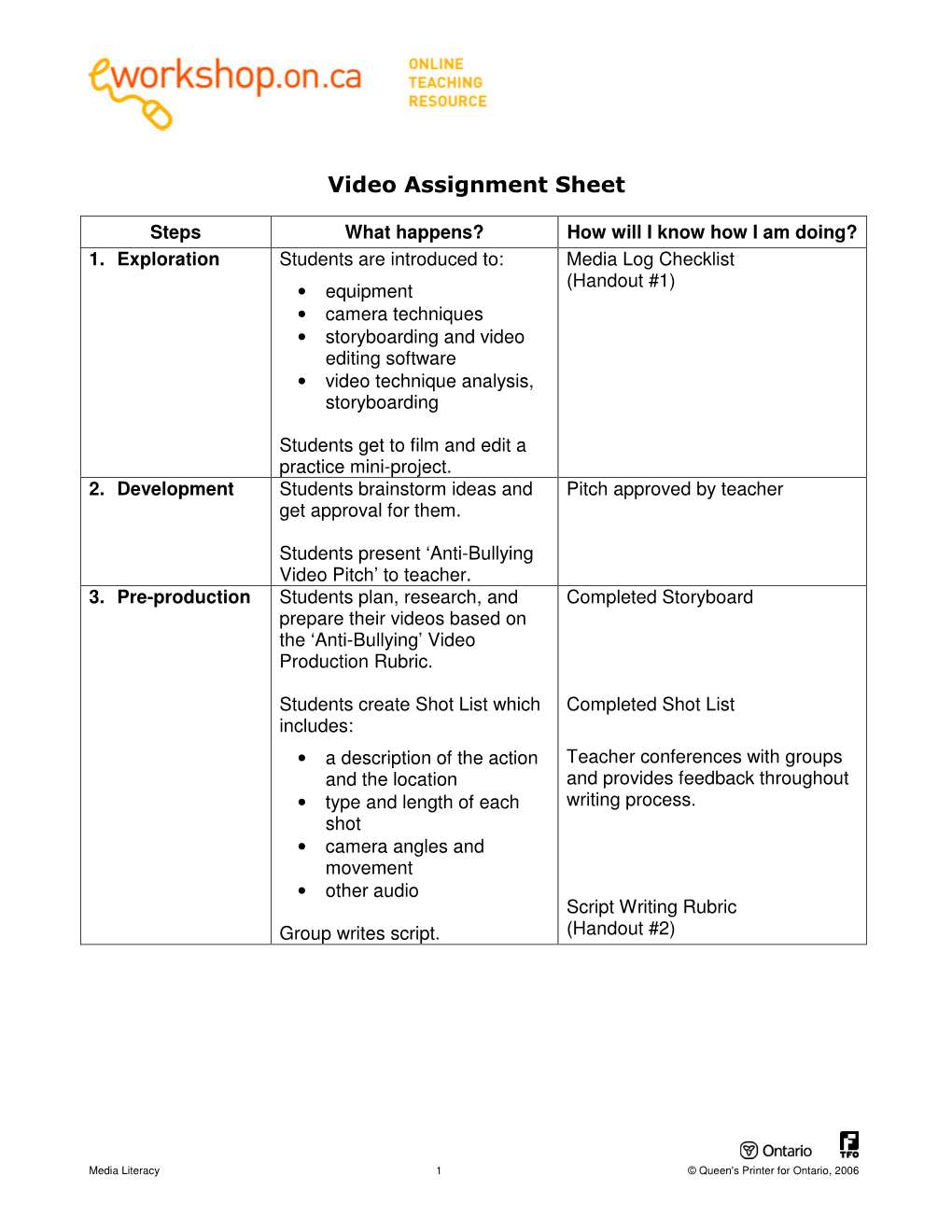 Video Assignment Sheet
