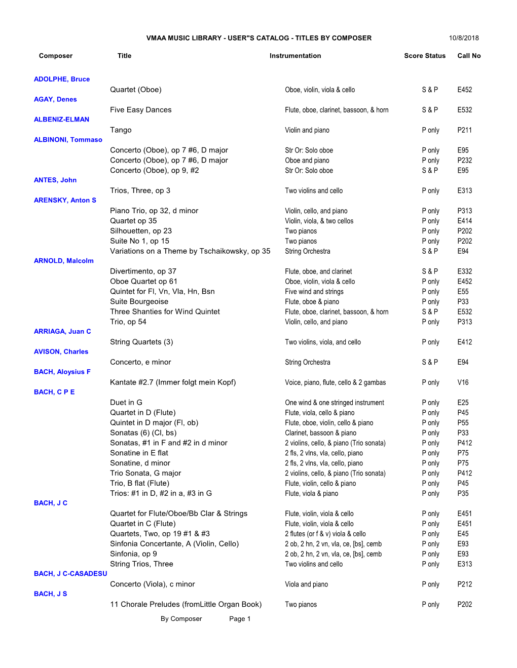 Oboe, Violin, Viola & Cello S & P E452 Quartet (Oboe) Flute, Oboe, Clarinet, Bassoon, & Horn S & P E532 Five