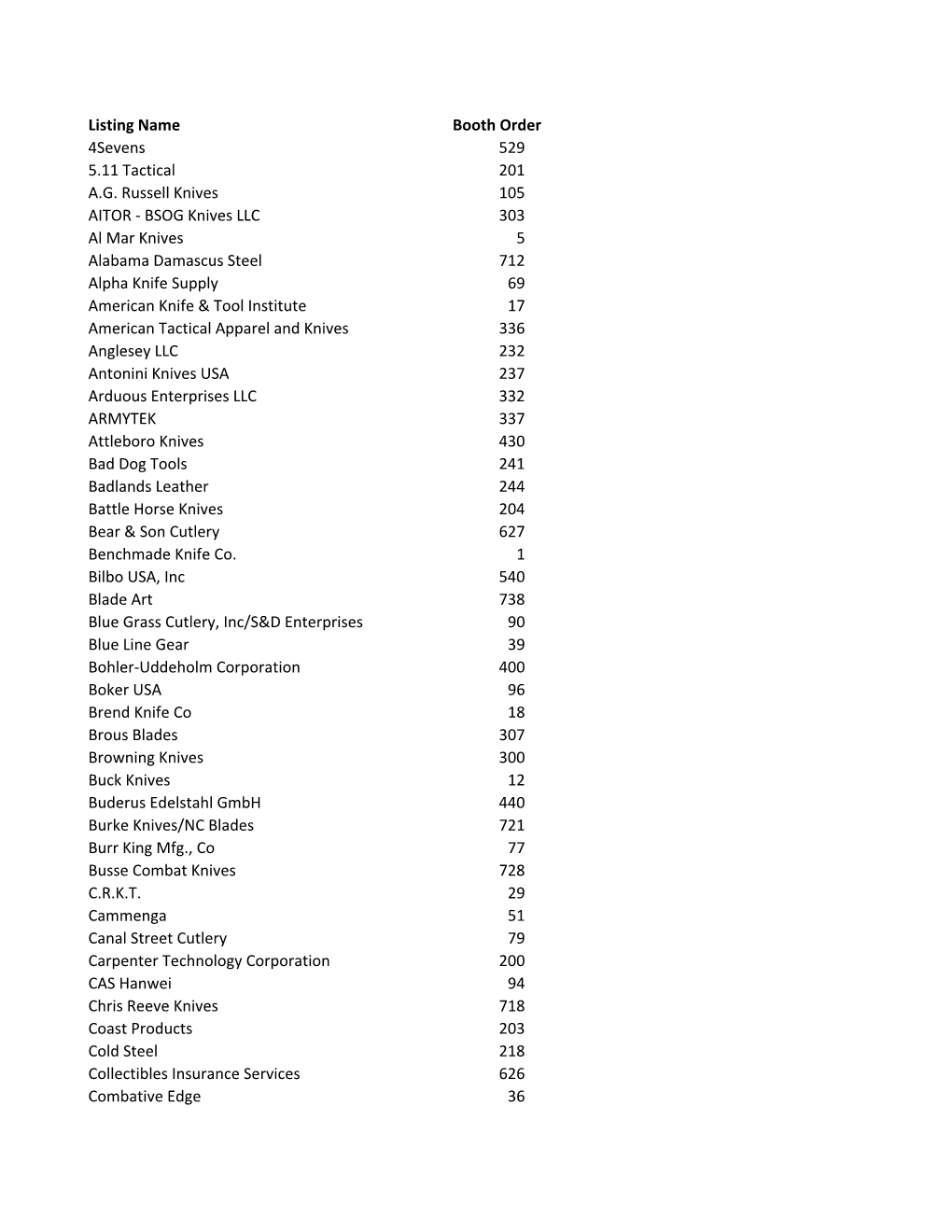 Directory Pull 5-8 Booths