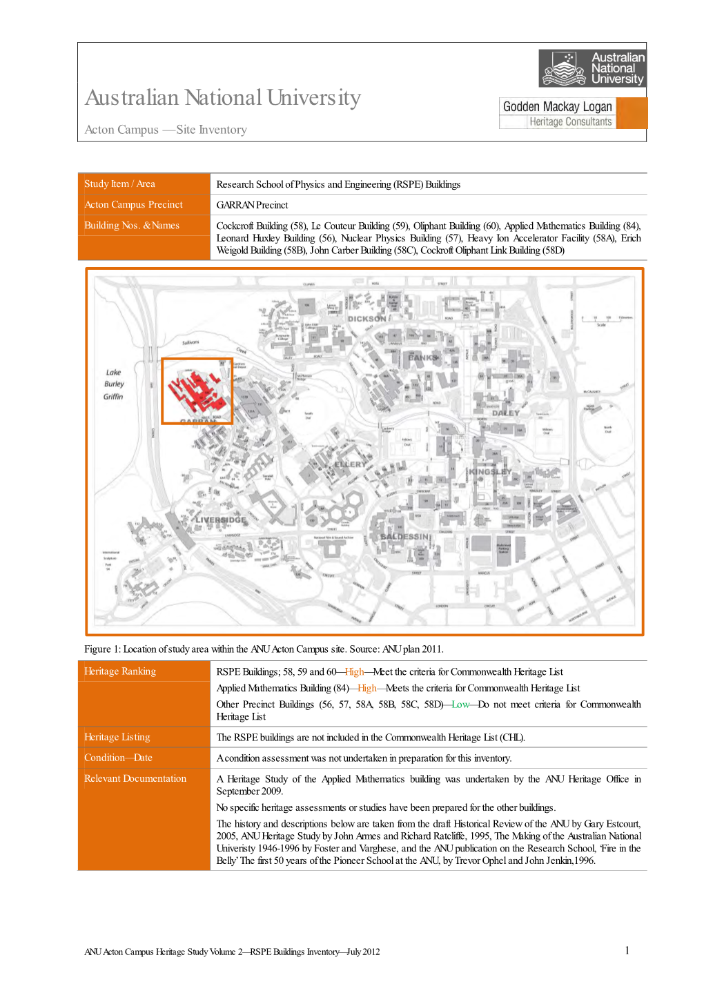 Australian National University Acton Campus — Site Inventory