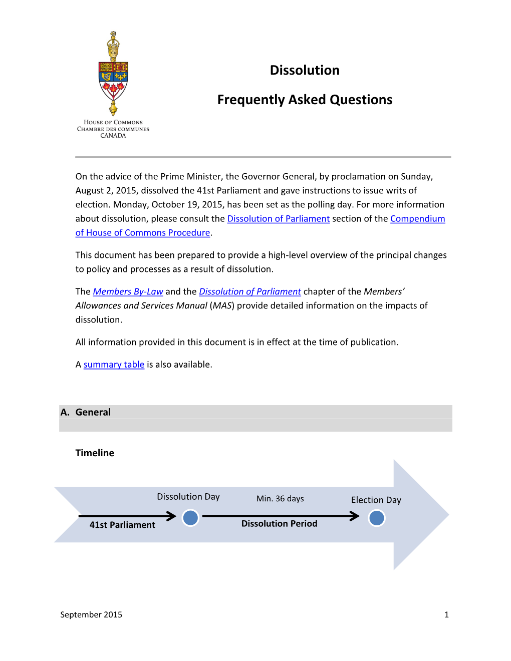 Dissolution Frequently Asked Questions