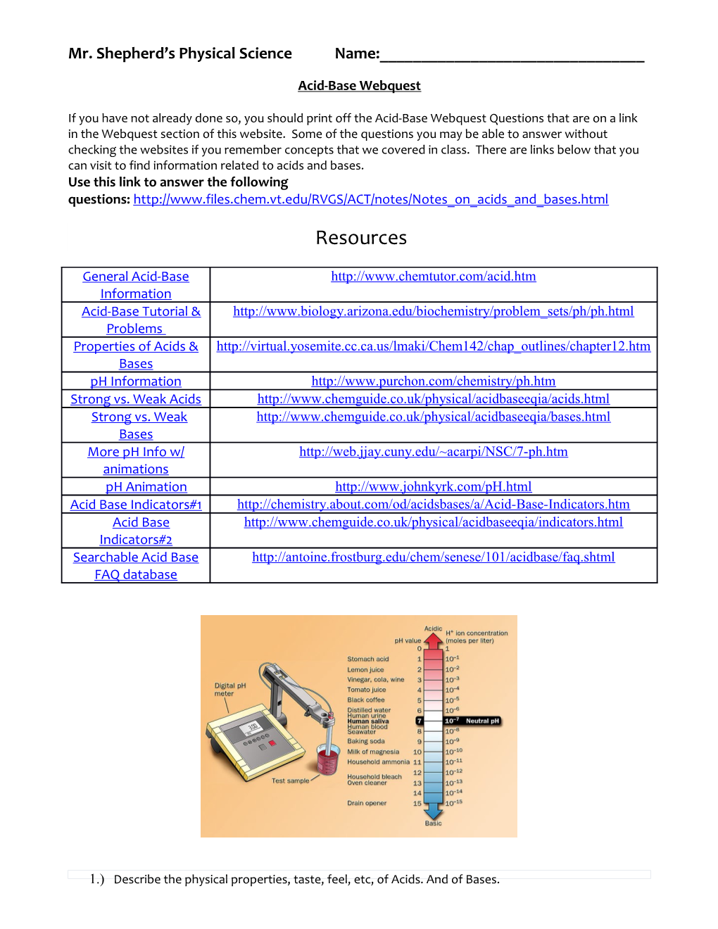 Acid-Base Webquest