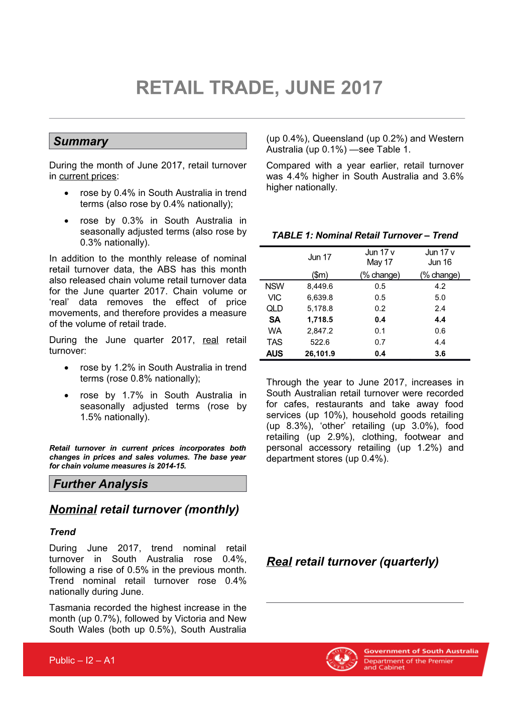 Rose by 0.4% in South Australia in Trend Terms (Also Rose by 0.4% Nationally);