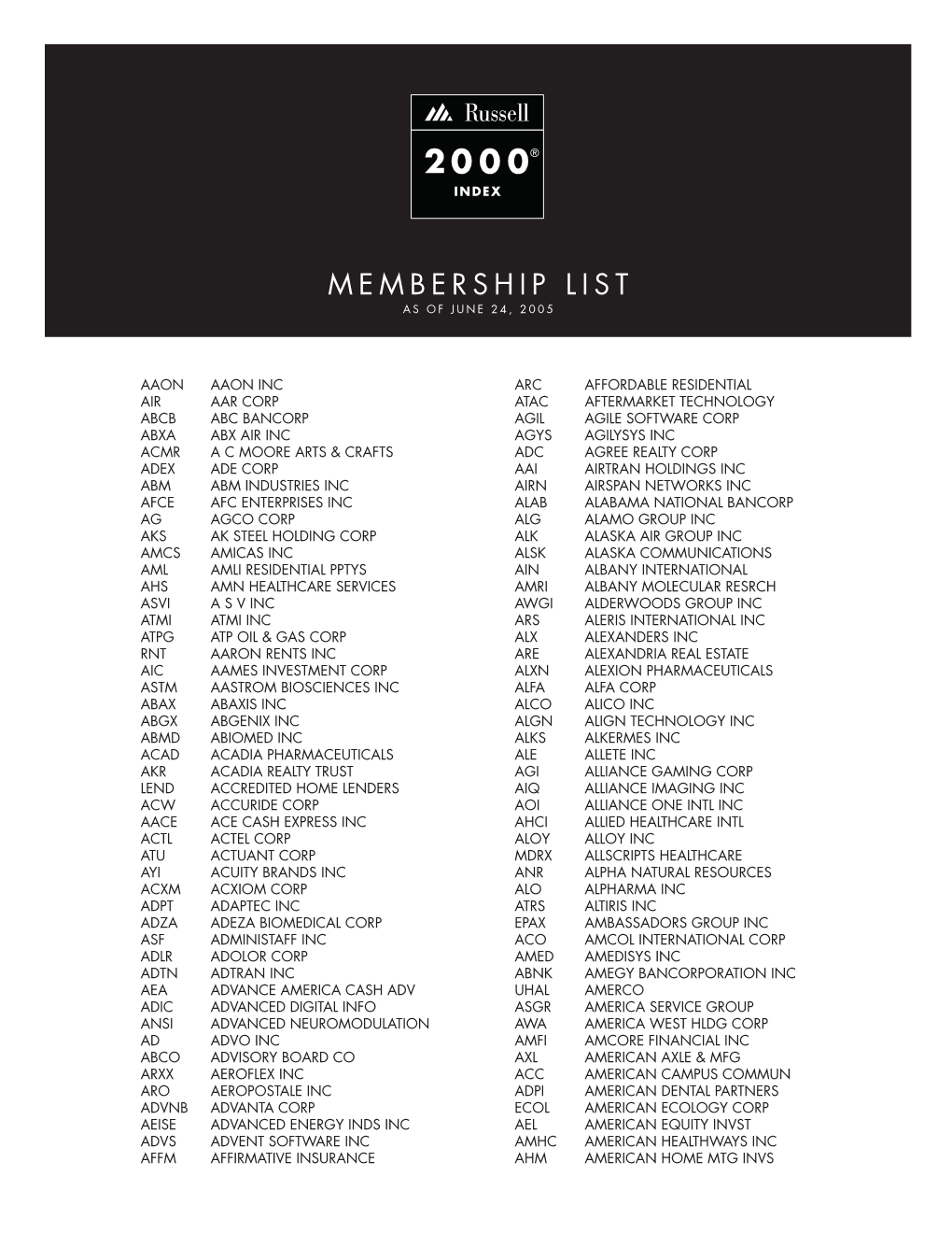 Membership List As of June 24, 2005