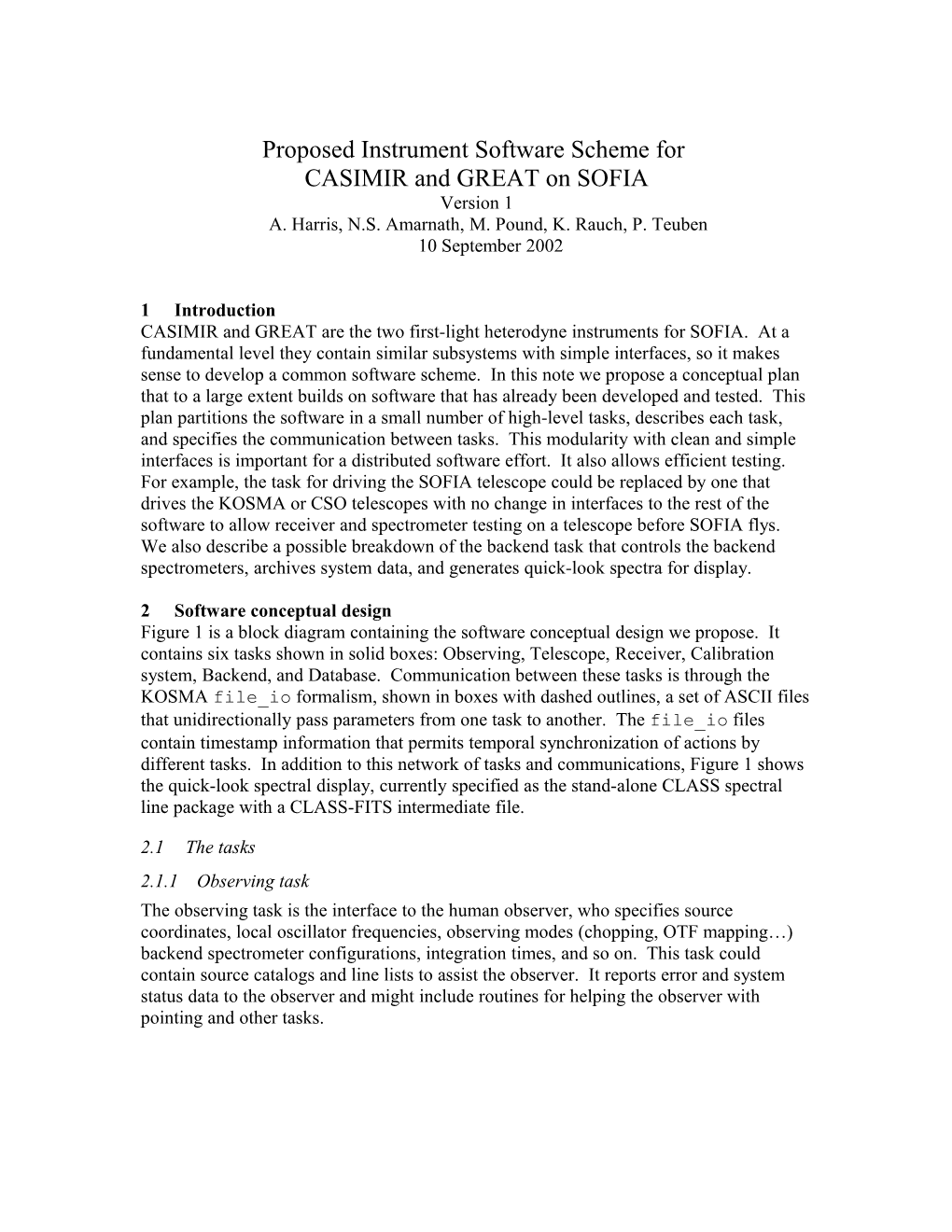 Proposed Instrument Software Scheme For