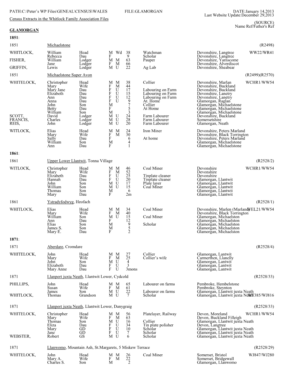 PATH:C:\Peter's WP Files\GENEAL\CENSUS\WALES