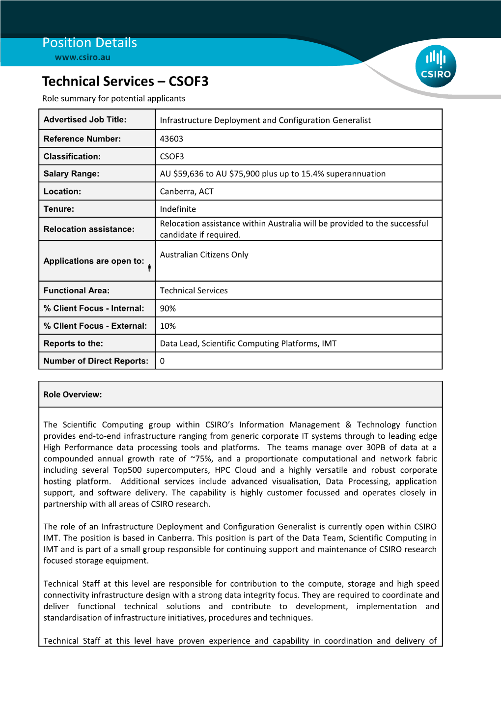 Position Details - Technical Services - CSOF5