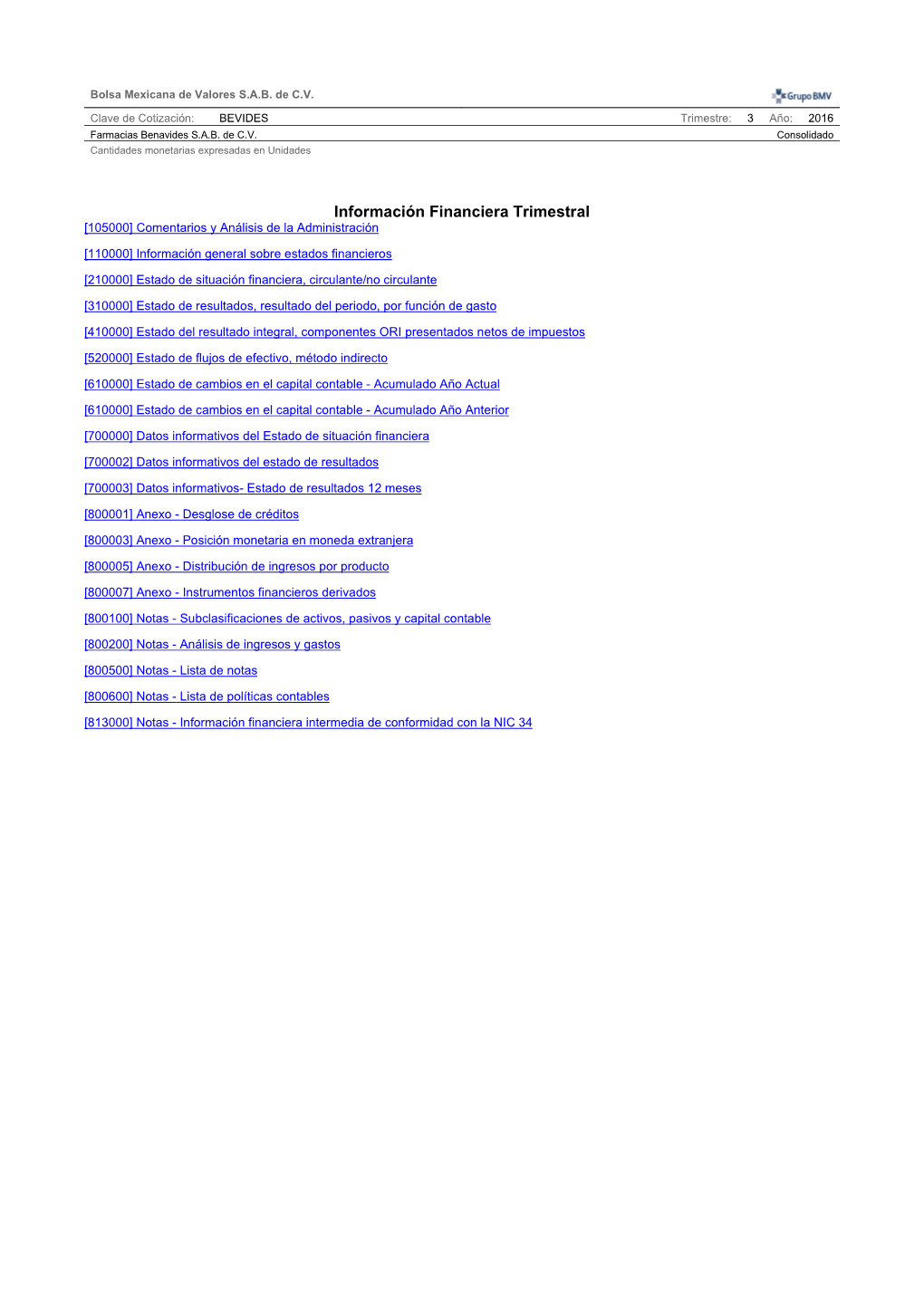 Información Financiera Trimestral [105000] Comentarios Y Análisis De La Administración