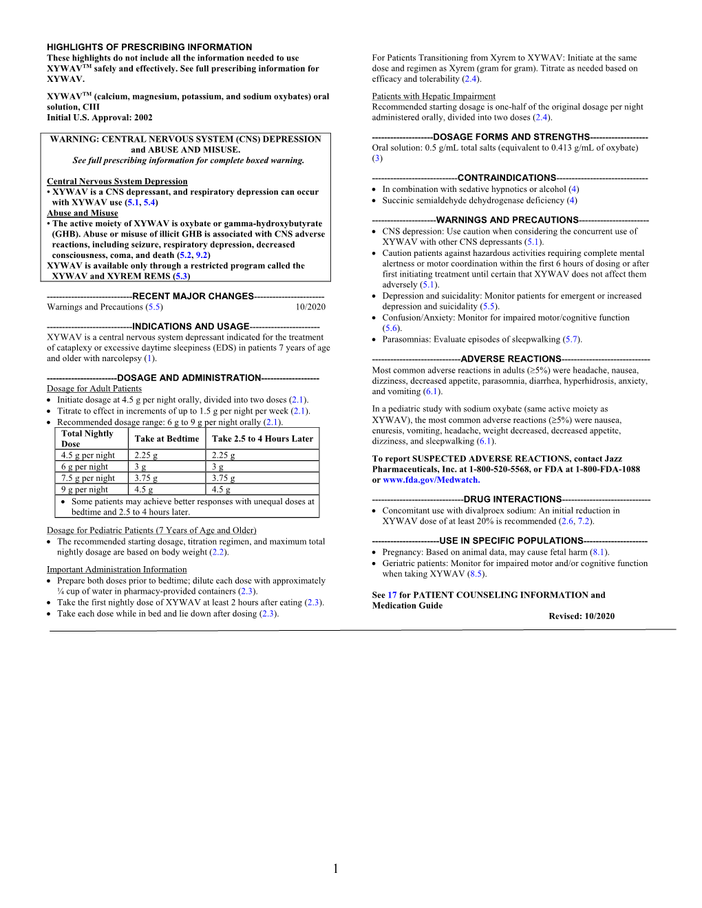 HIGHLIGHTS of PRESCRIBING INFORMATION These Highlights