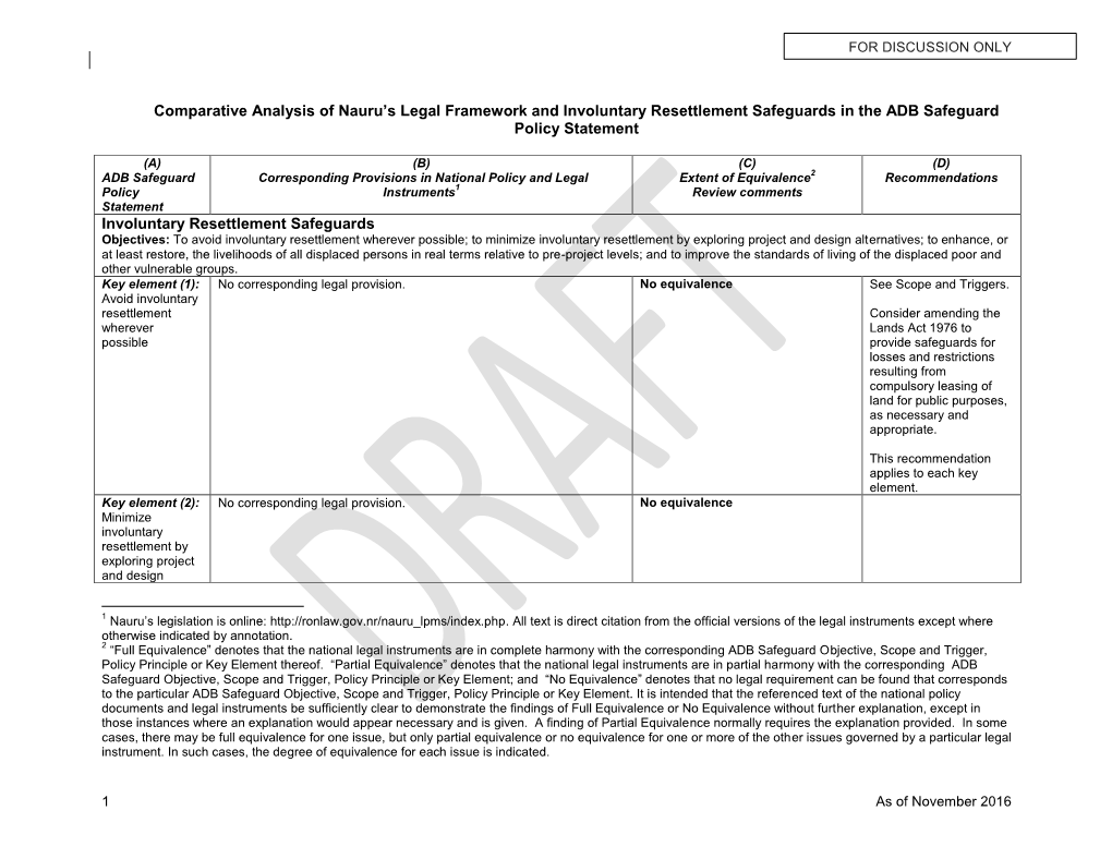 Comparative Analysis of Nauru's Legal Framework and Involuntary