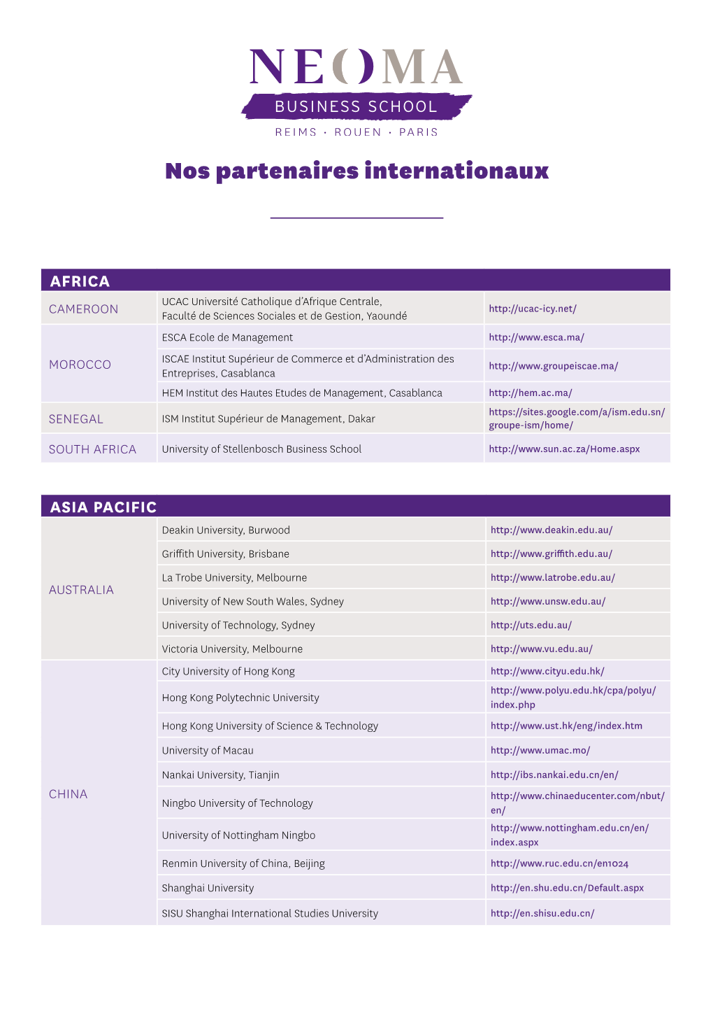 Nos Partenaires Internationaux