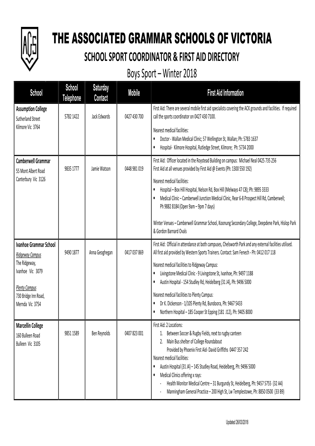 The Associated Grammar Schools of Victoria School Sport Coordinator & First Aid Directory