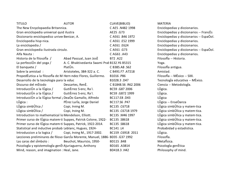 TITULO AUTOR CLAVE(BIBLIO) MATERIA the New Encyclopaedia Britannica
