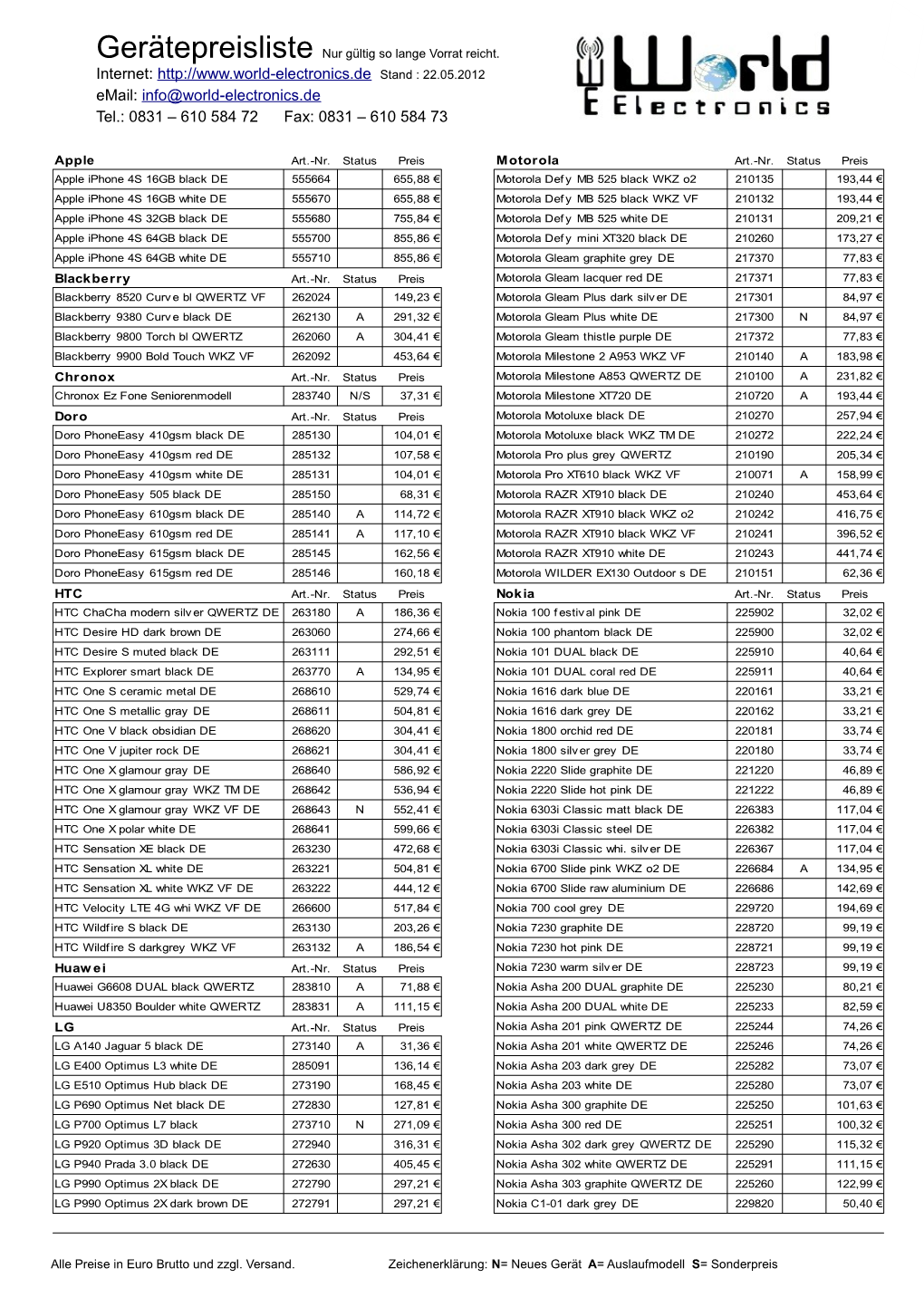 Internet: Stand : 22.05.2012 Email: Info@World-Electronics.De Tel.: 0831 – 610 584 72 Fax: 0831 – 610 584 73