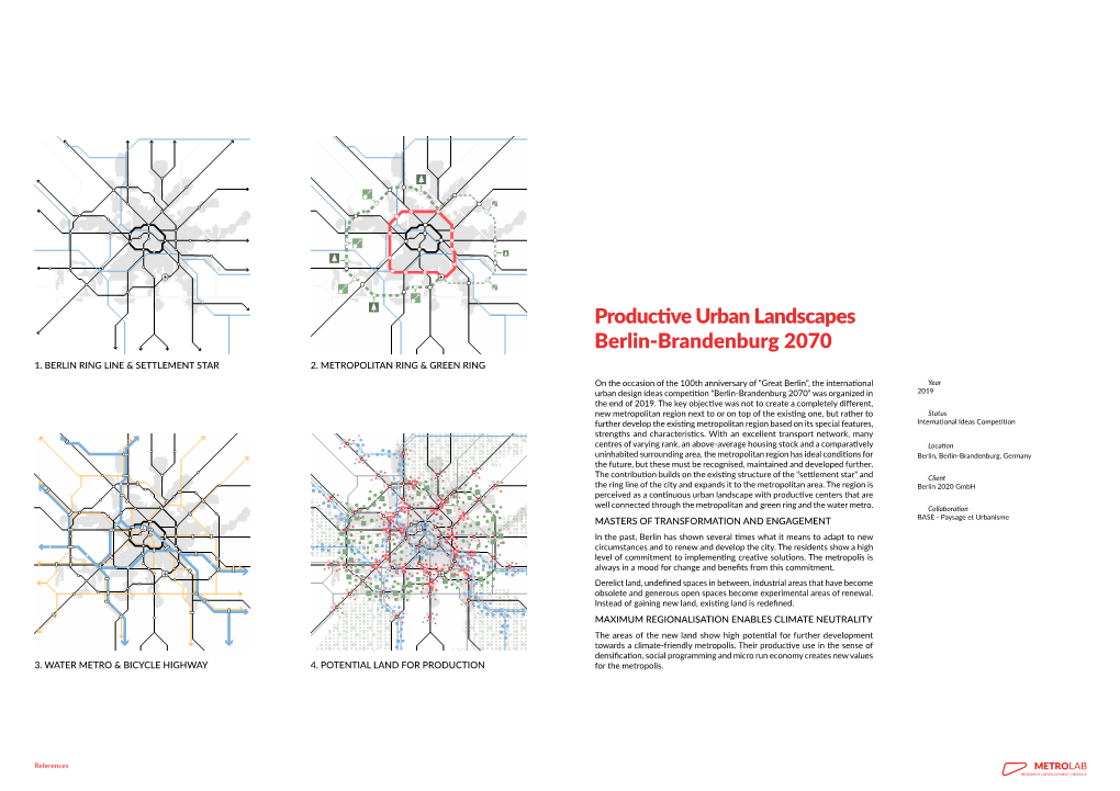 Productive Urban Landscapes Berlin-Brandenburg 2070 1