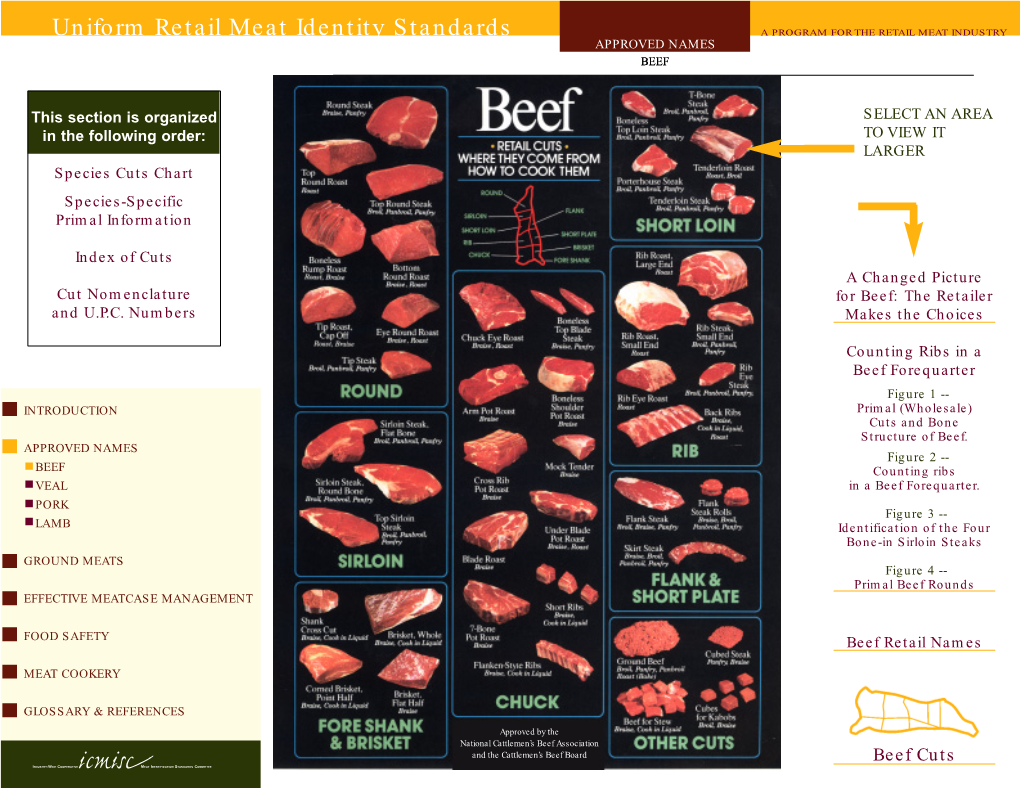 Uniform Retail Meat Identity Standards a PROGRAM for the RETAIL MEAT INDUSTRY APPROVED NAMES BEEF