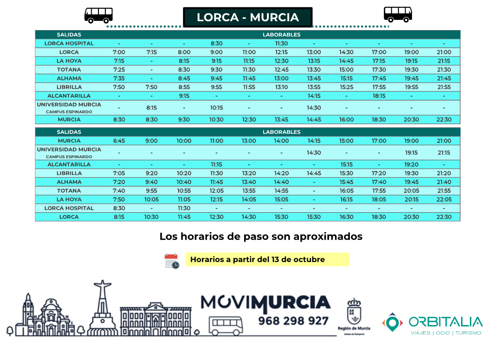 Lorca - Murcia