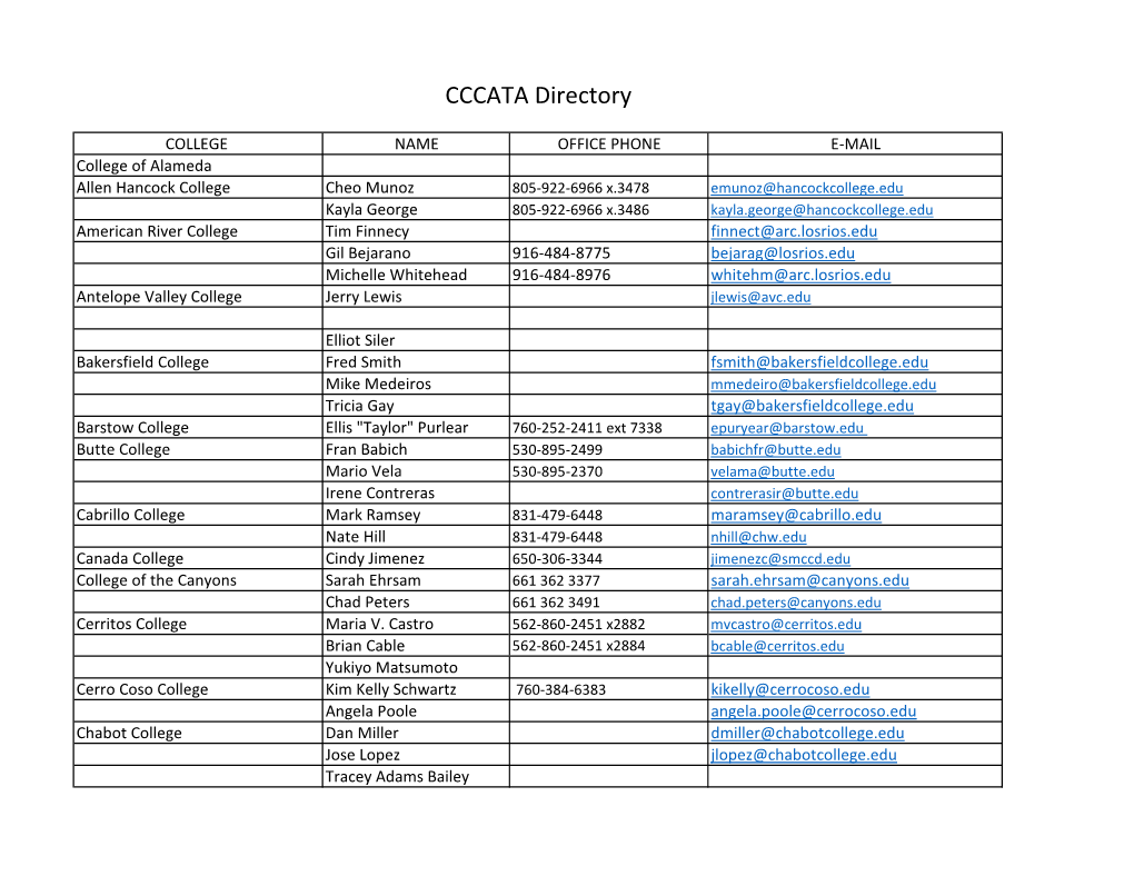 CCCATA Directory
