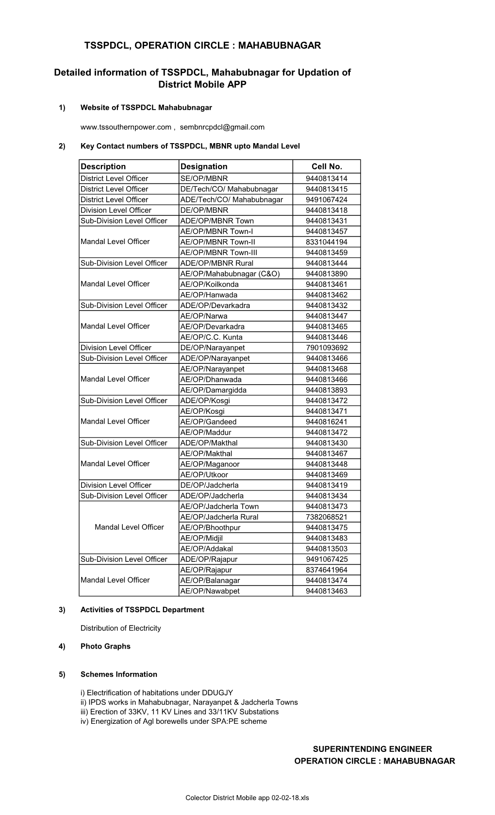 TSSPDCL, OPERATION CIRCLE : MAHABUBNAGAR Detailed