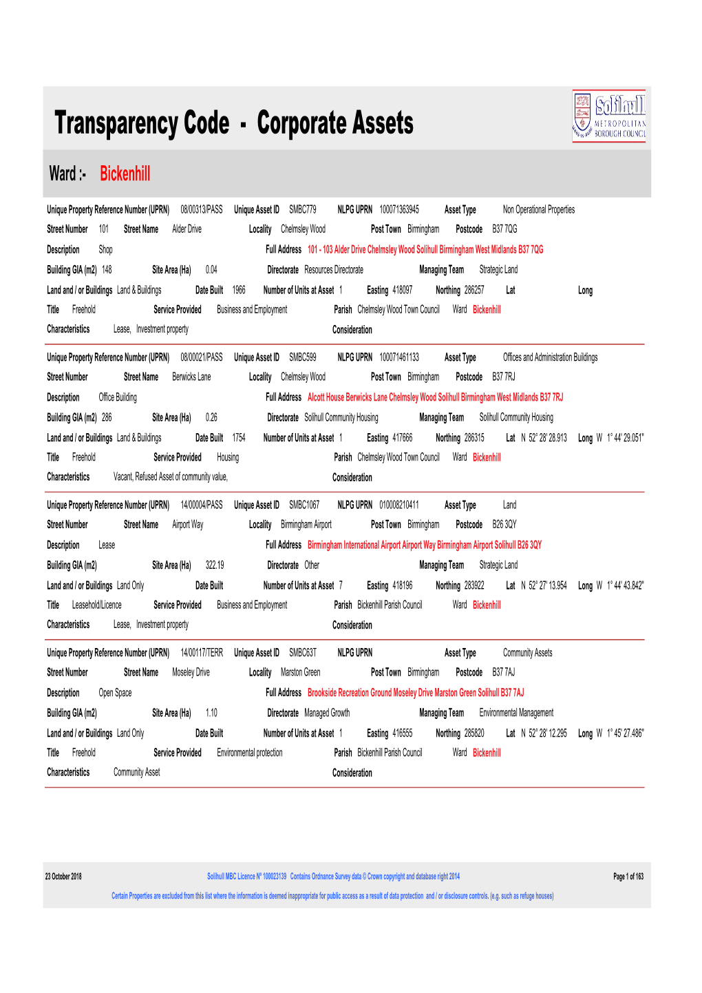 Corporate Assets Ward :- Bickenhill