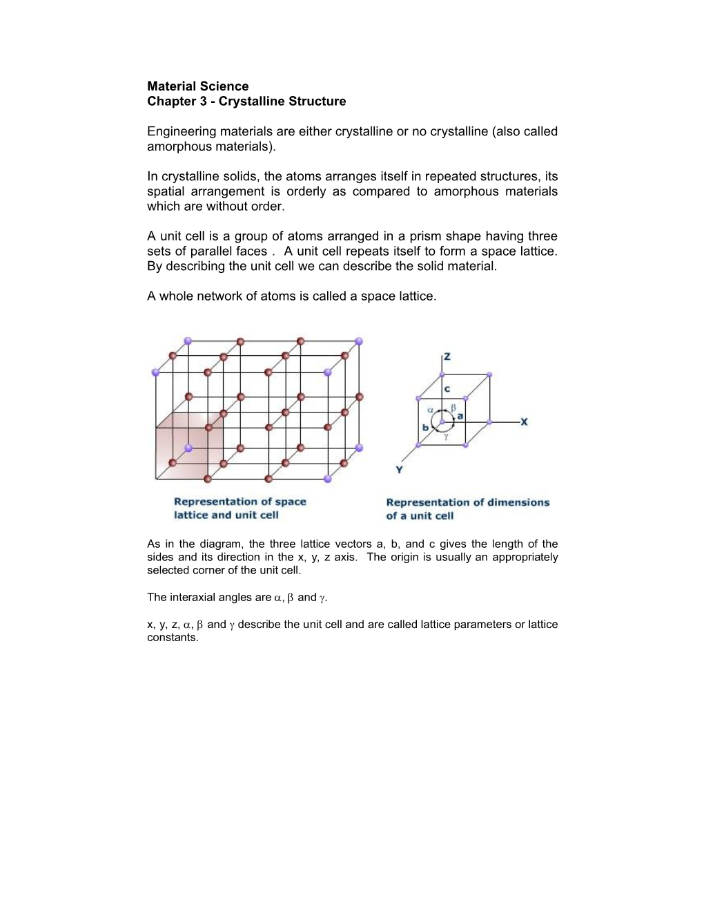 Material Science Chapter 3 - Crystalline Structure