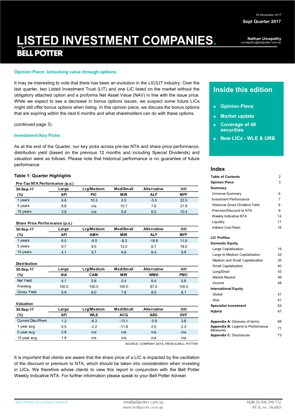 Listed Investment Companies