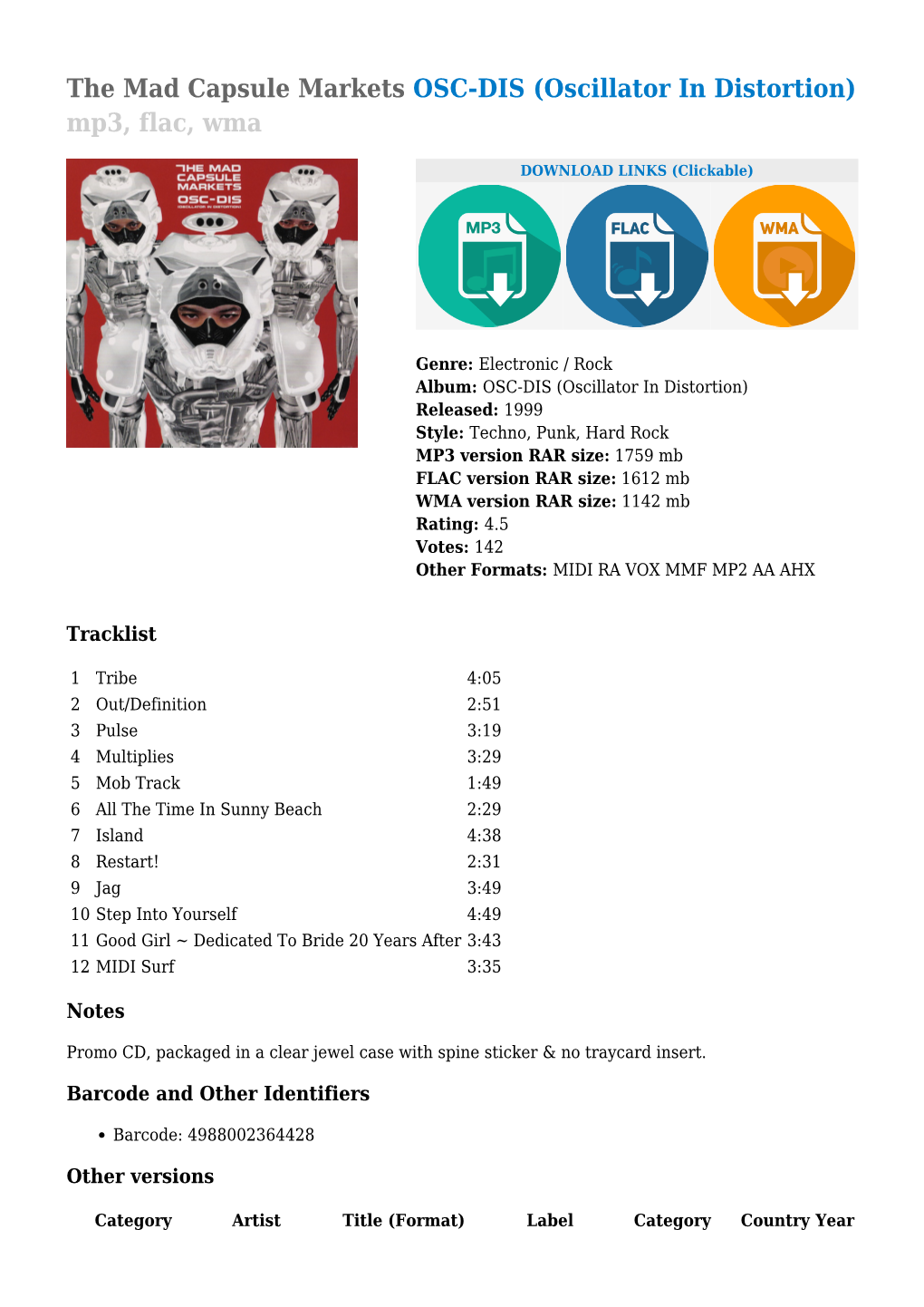 The Mad Capsule Markets OSC-DIS (Oscillator in Distortion) Mp3, Flac, Wma