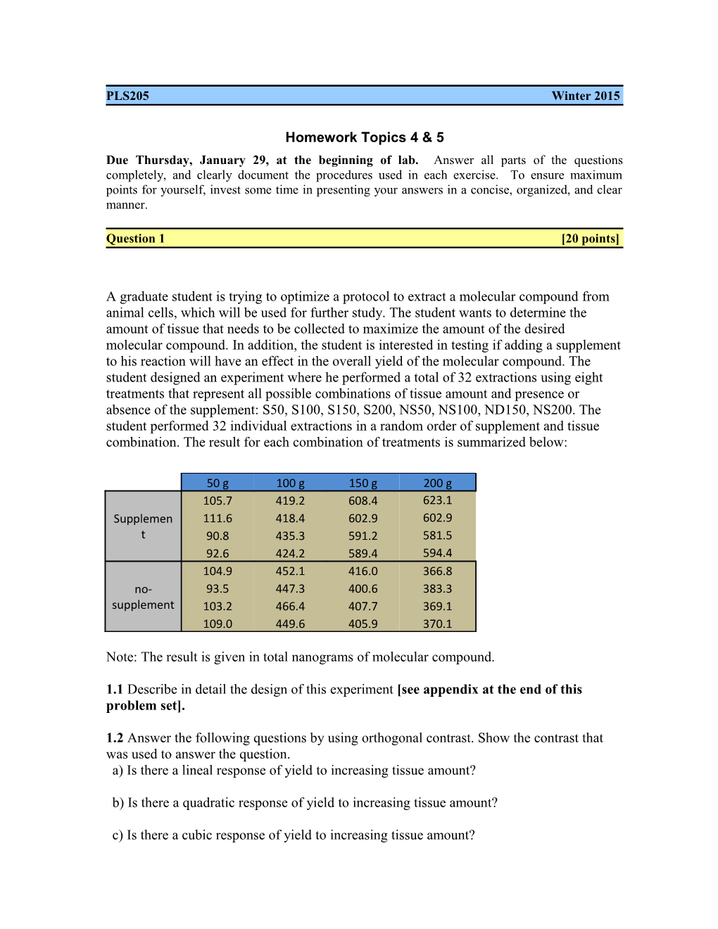 Homework Topics 4 & 5