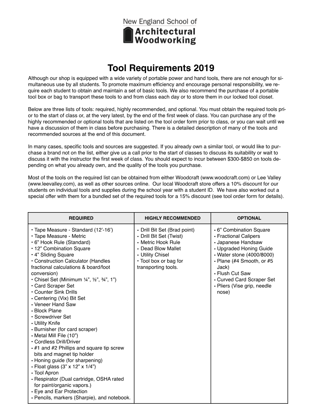 Tool Requirements Detailed 2019 100818