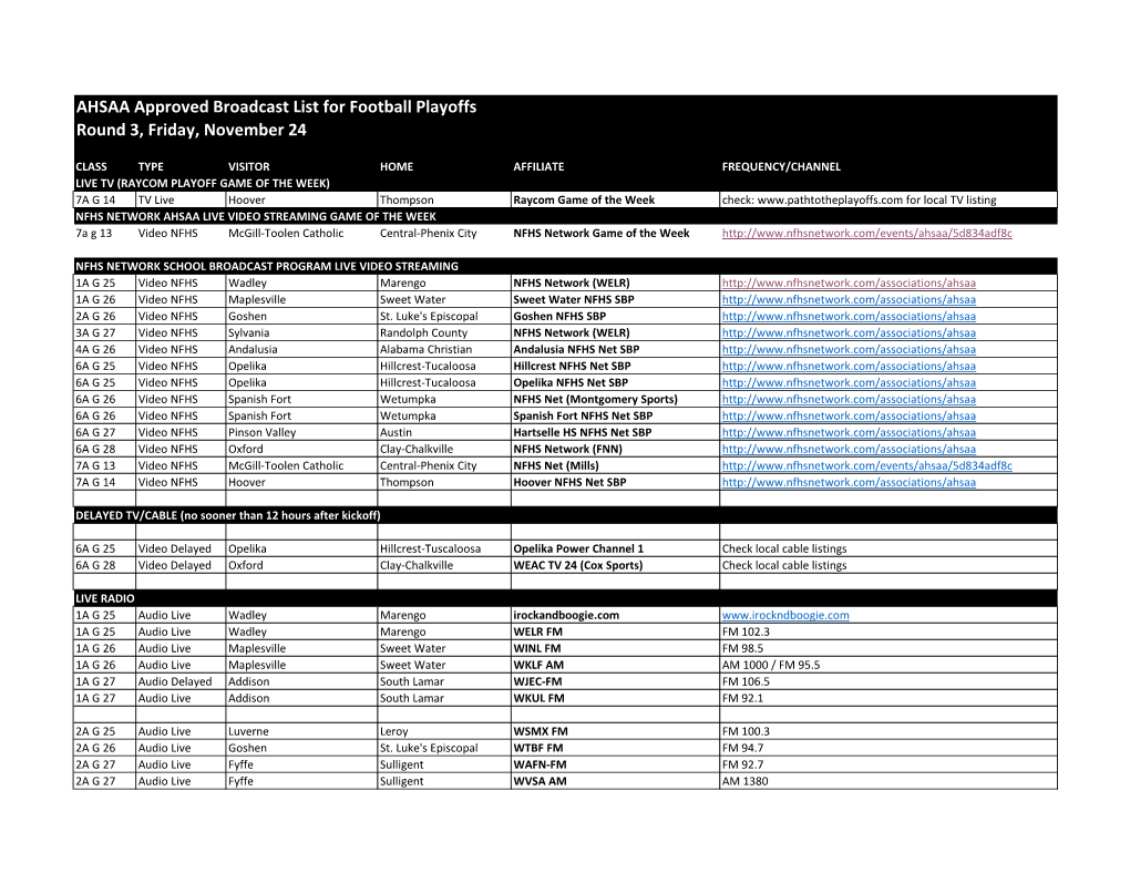 AHSAA Approved Broadcast List for Football Playoffs Round 3, Friday, November 24