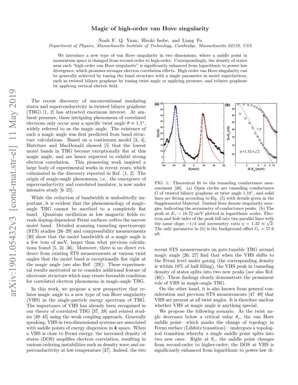 Arxiv:1901.05432V3 [Cond-Mat.Str-El] 11 May 2019