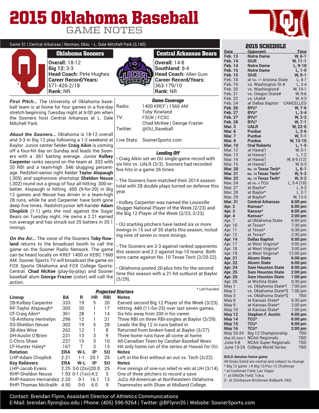 2015 Oklahoma Baseball GAME NOTES