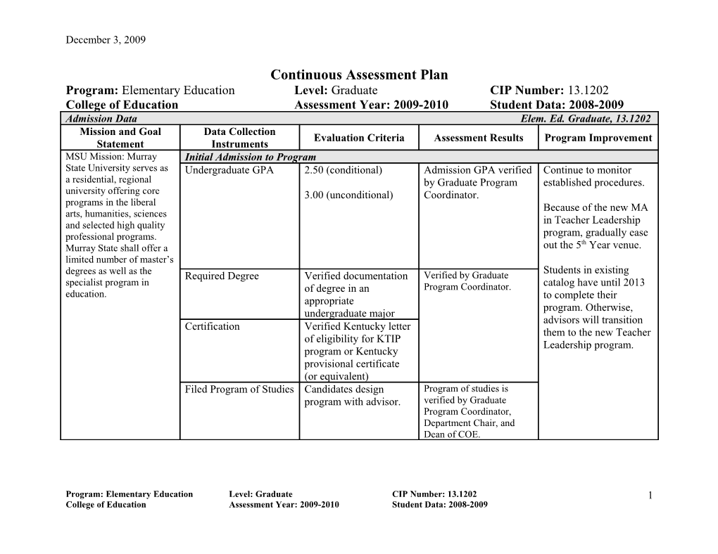 Program: Elementary Education