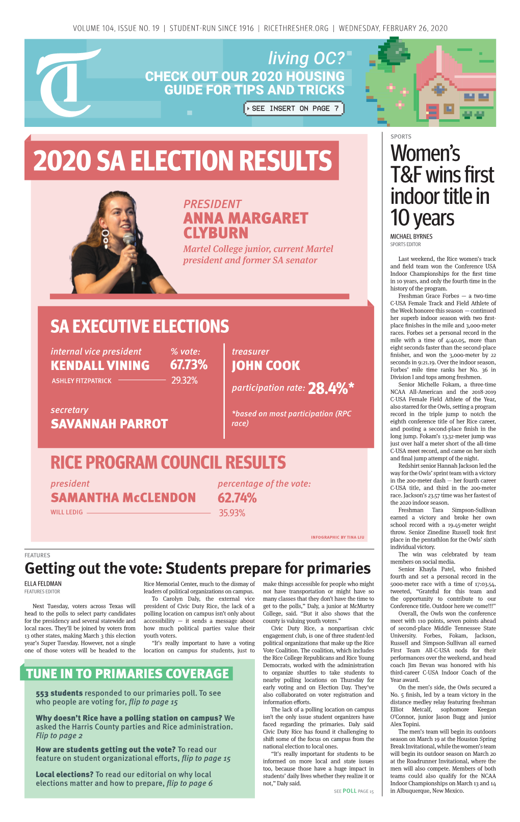 2020 SA ELECTION RESULTS T&F Wins First